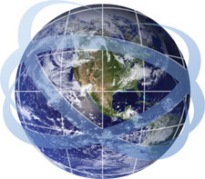 Globe Globe