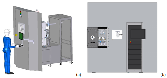 Two configurations for clean room-integrated PVD systems