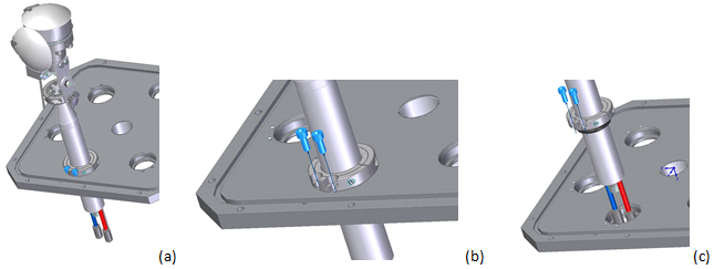 A system platform configured for four thermal evaporation sources